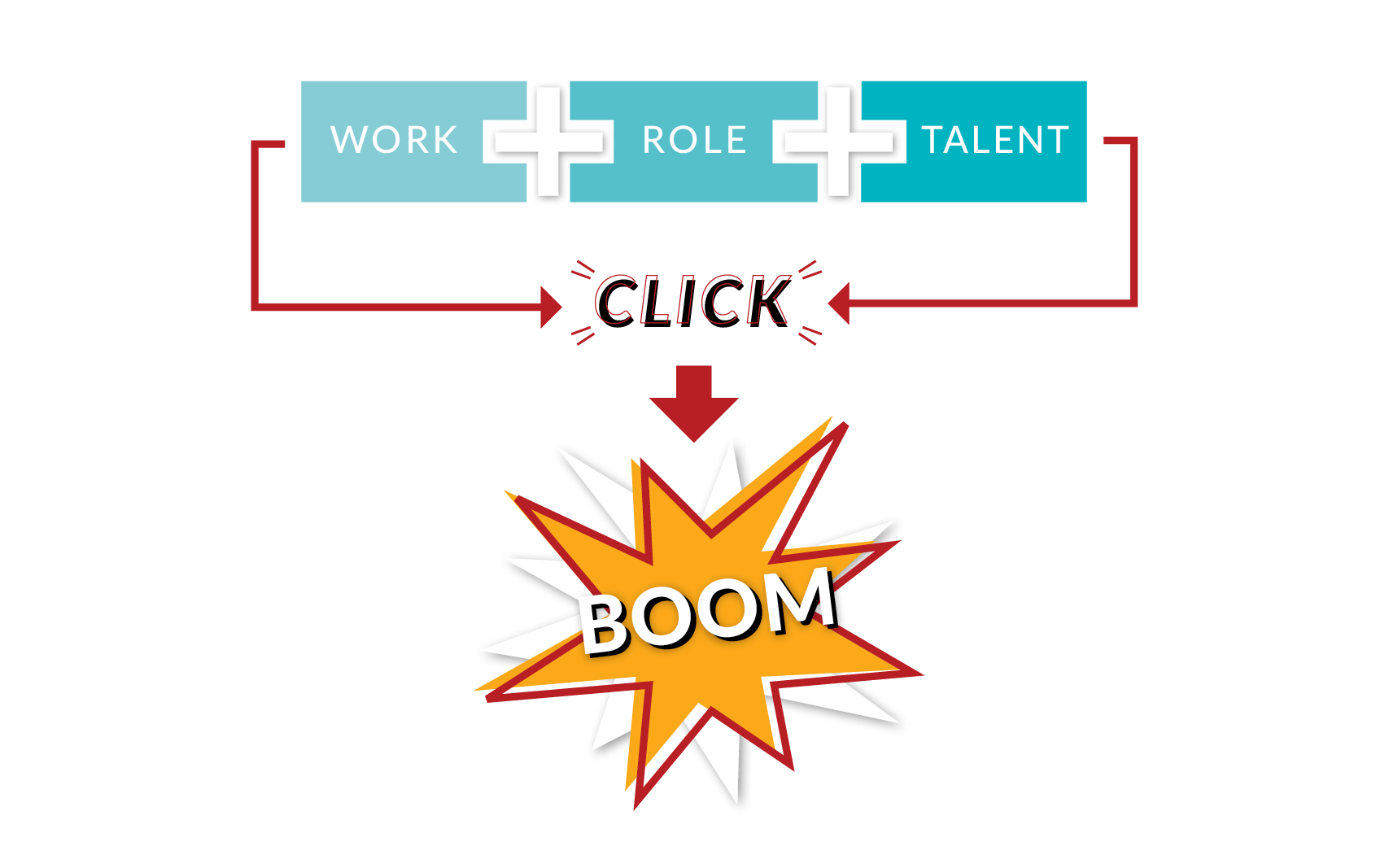 Click-BOOM-graphic2