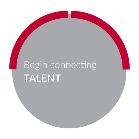 Begin Connecting Talent - Part 3