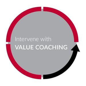 intervene-with-value-coaching