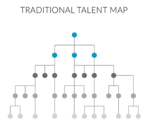 traditional-talent-map
