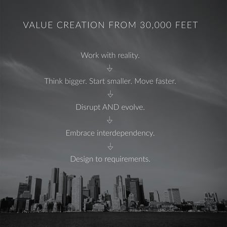 value-creation-from-30000-feet